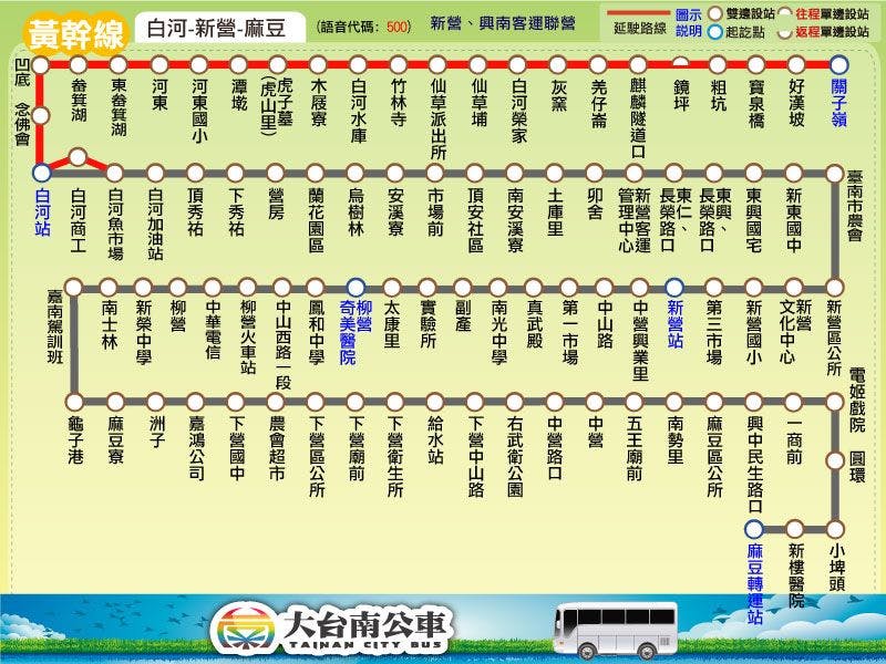 黃幹線路線圖-台南公車