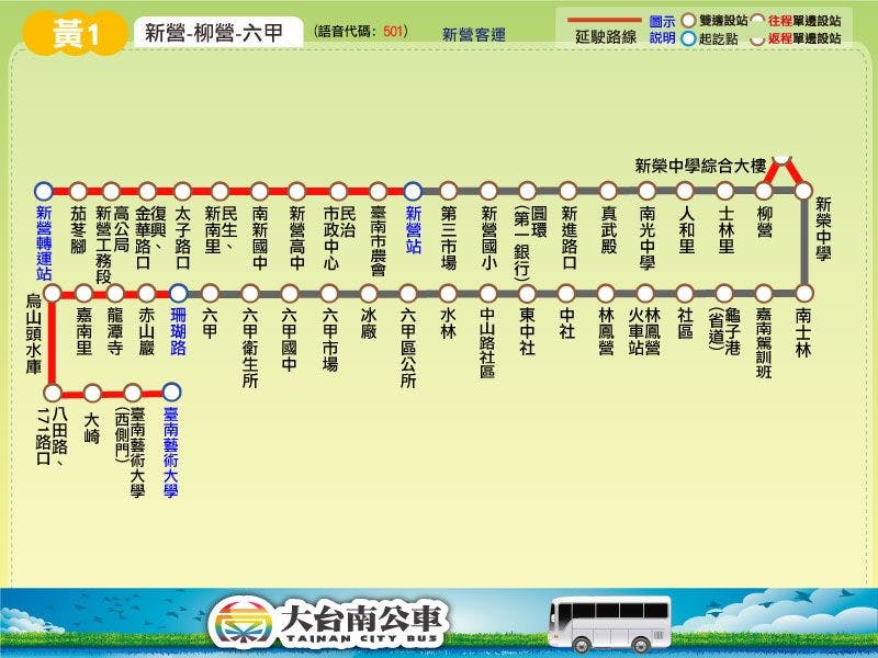 黃1路線圖-台南公車