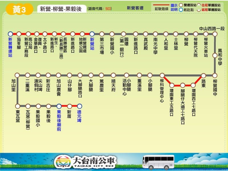 黃3路線圖-台南公車