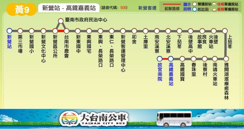 黃9路線圖-台南公車