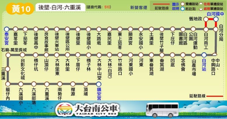 黃10路線圖-台南公車