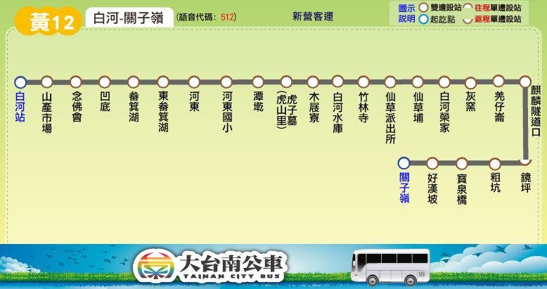黃12路線圖-台南公車