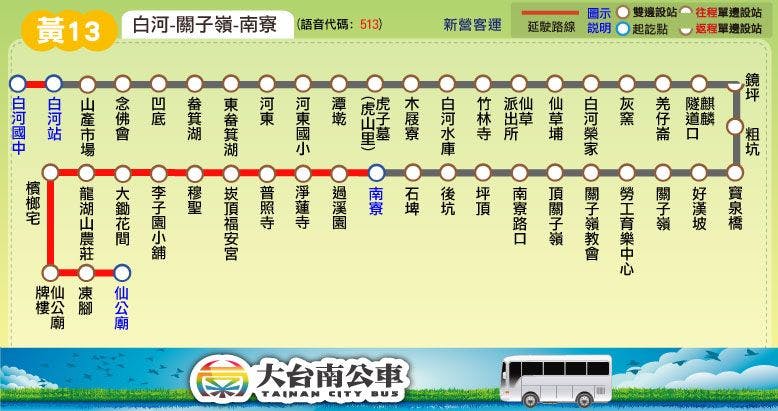 黃13路線圖-台南公車