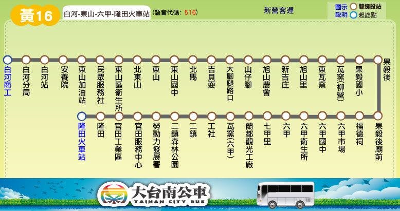 黃16路線圖-台南公車
