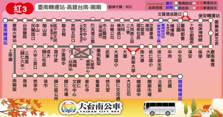 紅3路線圖-台南公車
