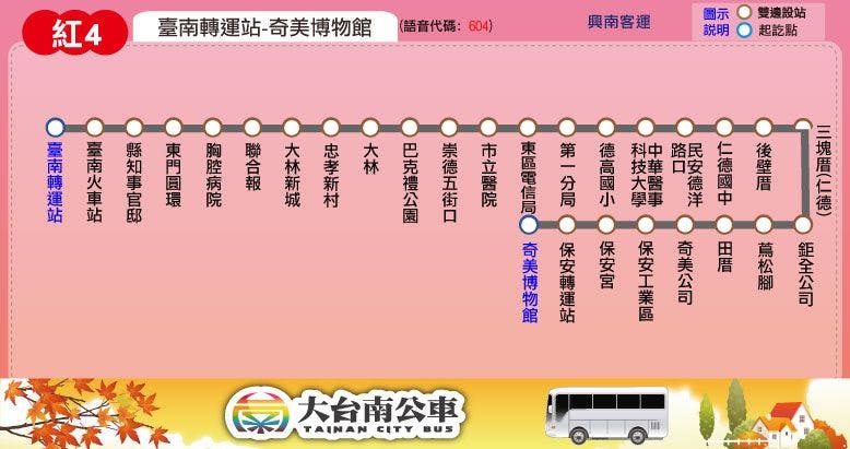 紅4路線圖-台南公車