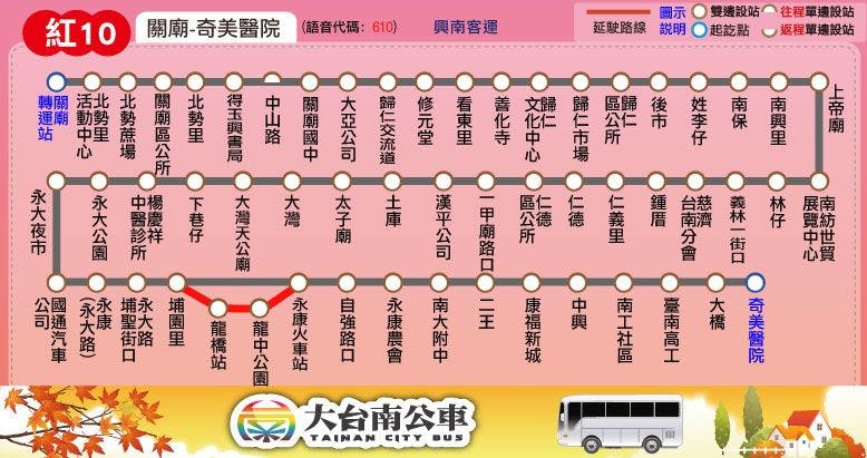 紅10路線圖-台南公車