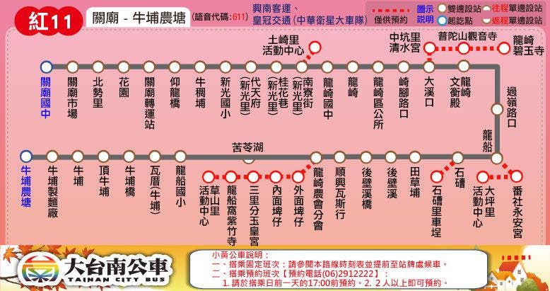 紅11路線圖-台南公車