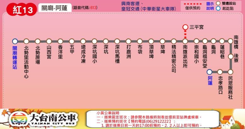 紅13路線圖-台南公車