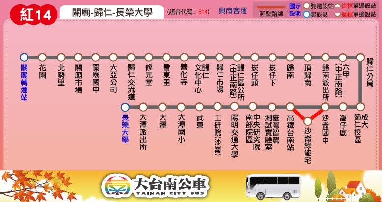 紅14路線圖-台南公車