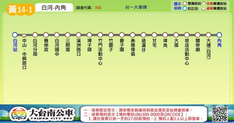 黃14-1路線圖-台南公車