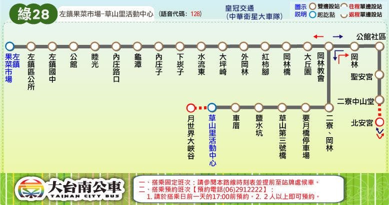 綠28路線圖-台南公車