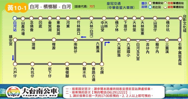 黃10-1路線圖-台南公車
