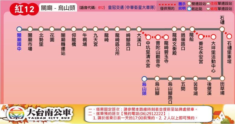 紅12路線圖-台南公車