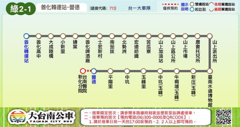 綠2-1路線圖-台南公車
