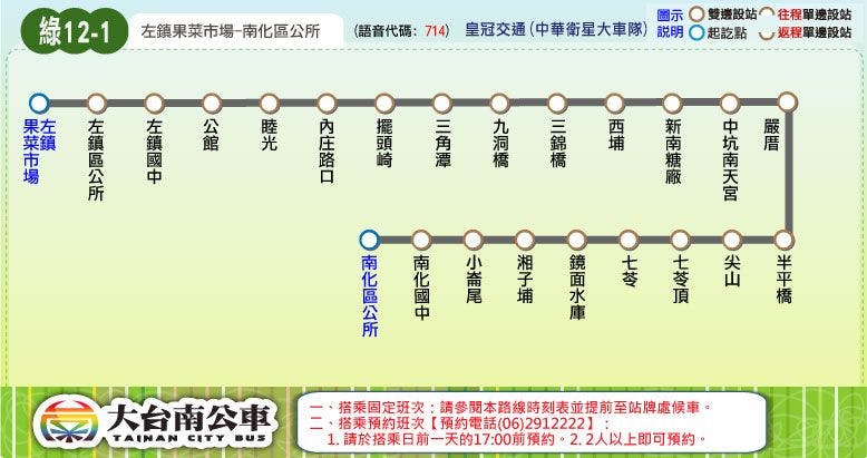 綠12-1路線圖-台南公車