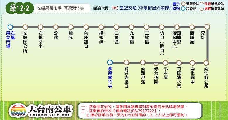 綠12-2路線圖-台南公車