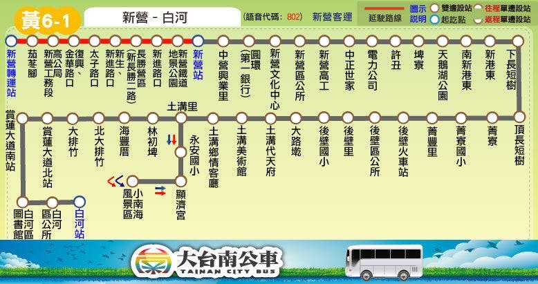 黃6-1路線圖-台南公車