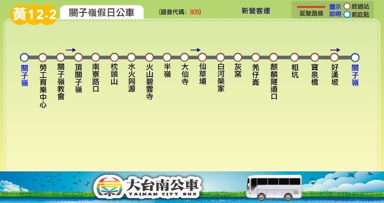 黃12-2路線圖-台南公車