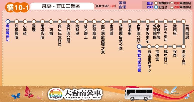 橘10-1路線圖-台南公車