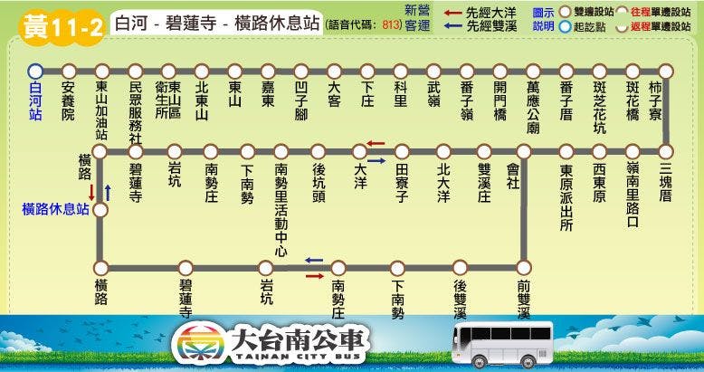 黃11-2路線圖-台南公車
