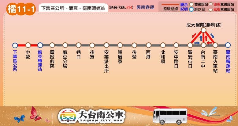 橘11-1路線圖-台南公車