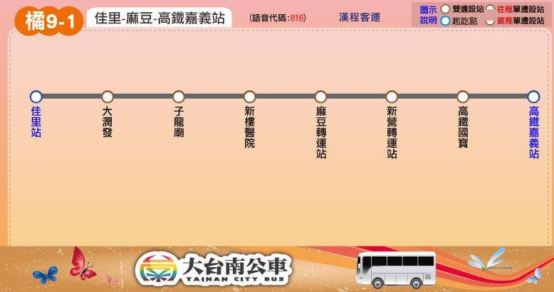 橘9-1路線圖-台南公車