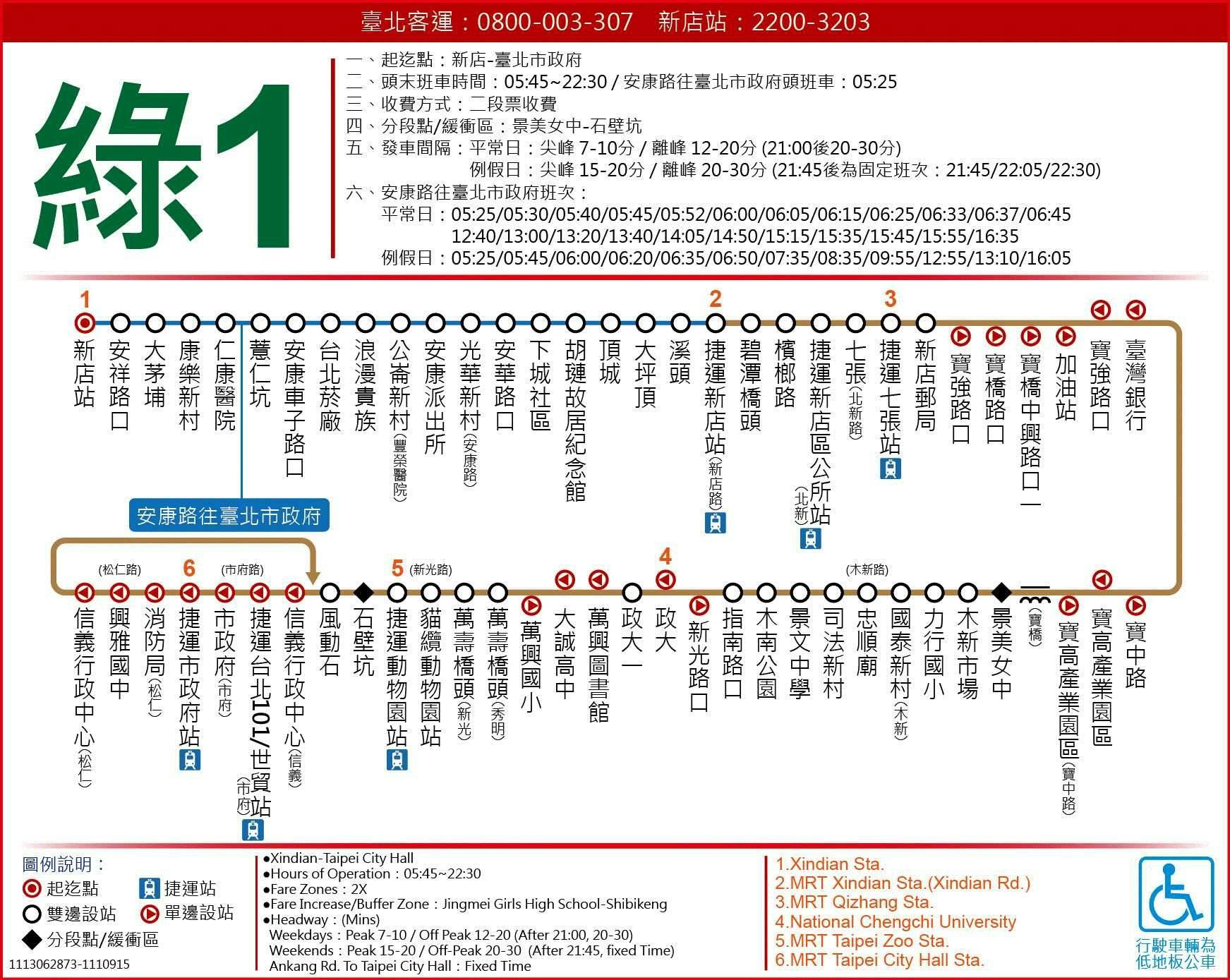 綠1路線圖-台北市公車