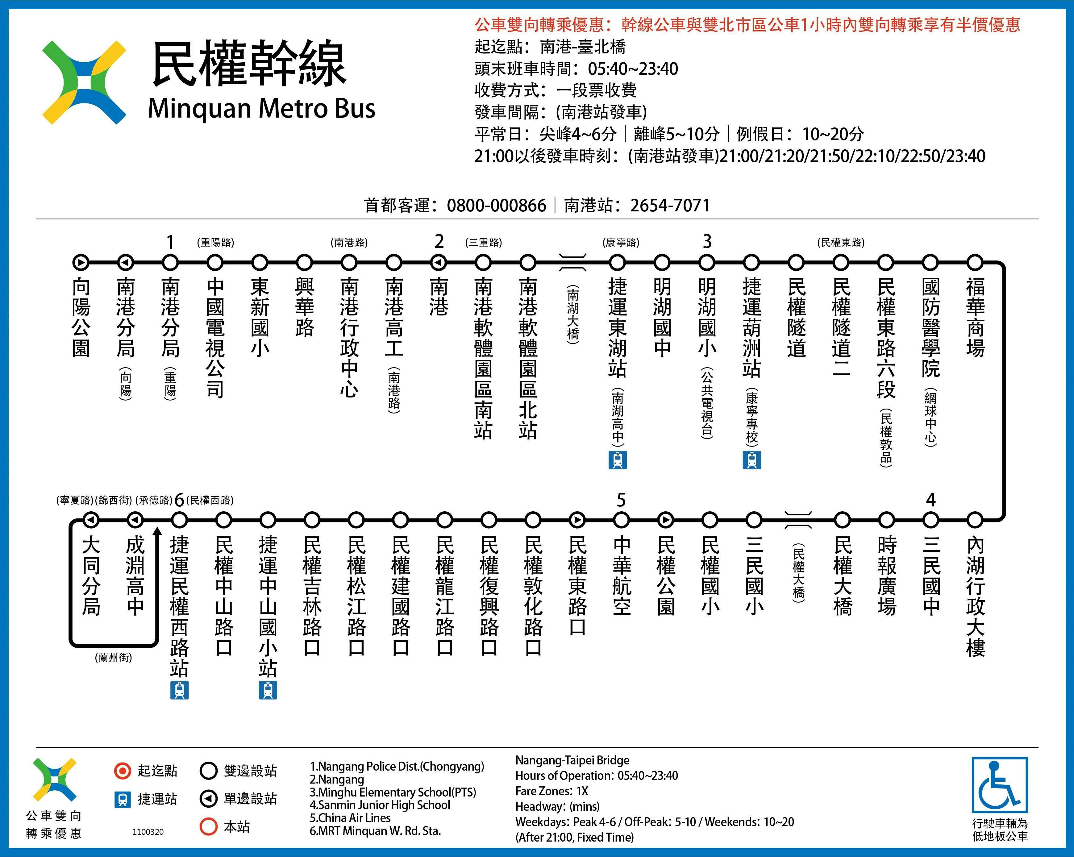 民權幹線路線圖-台北市公車