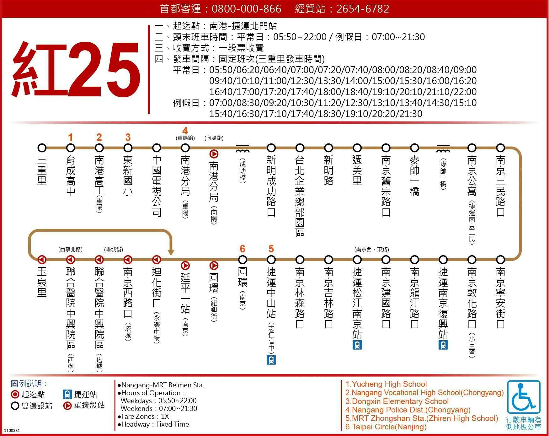 紅25路線圖-台北市公車