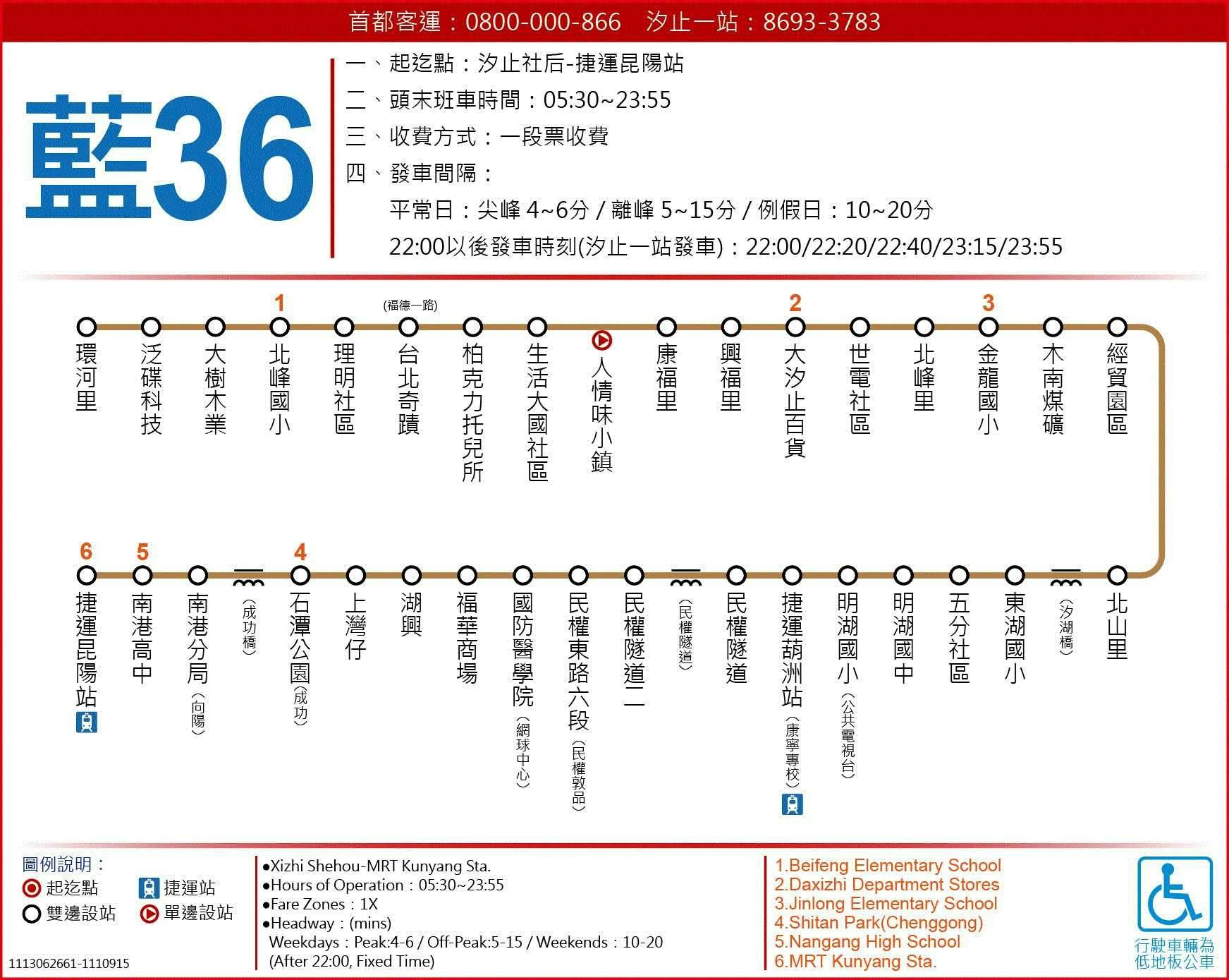 藍36路線圖-台北市公車