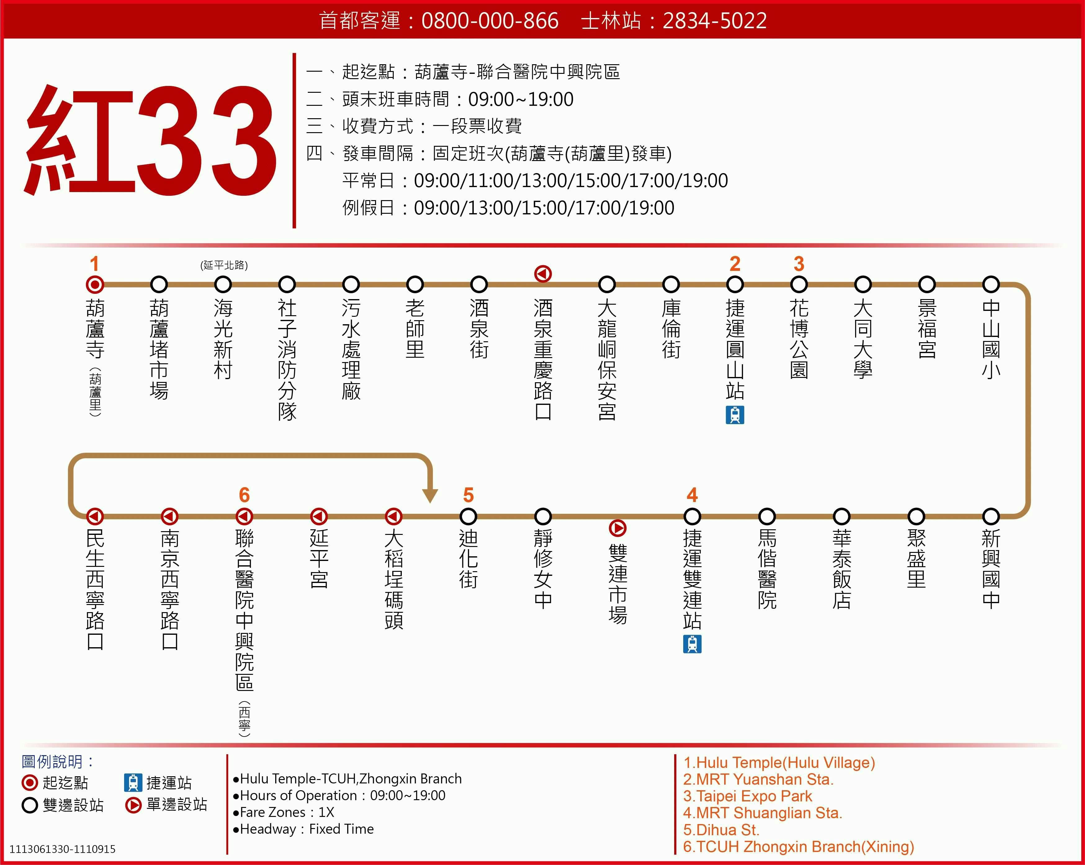 紅33路線圖-台北市公車