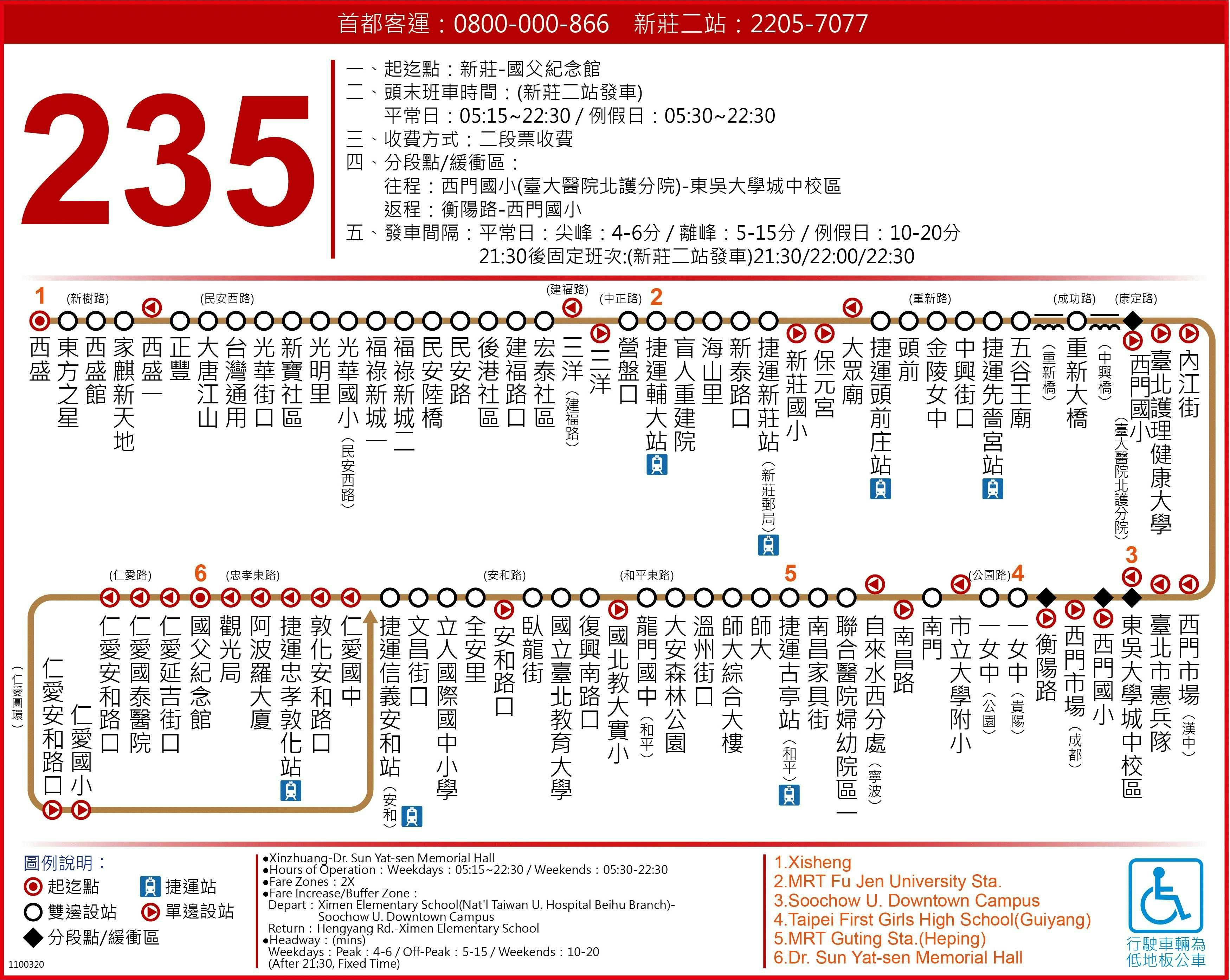 235路線圖-台北市公車