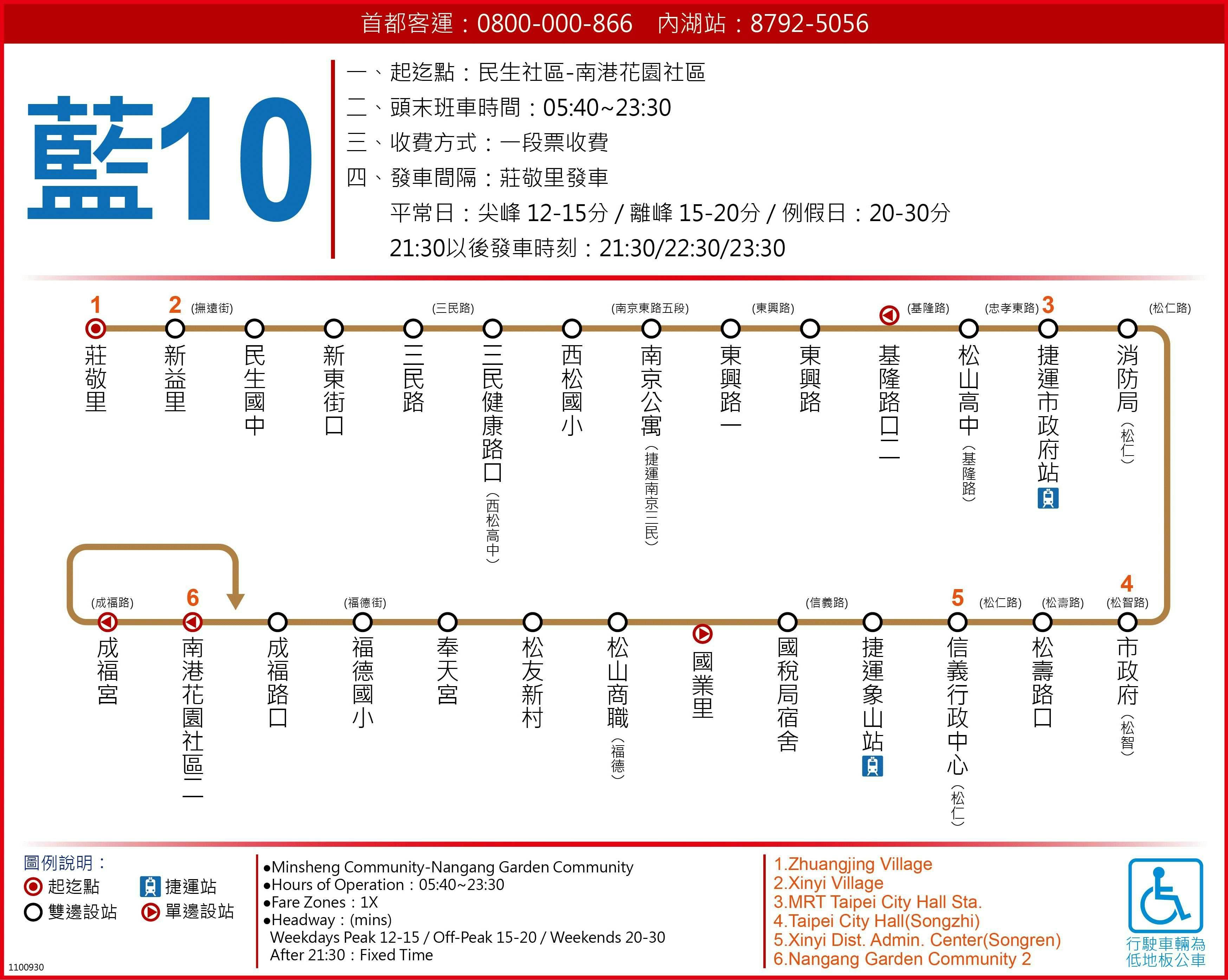 藍10路線圖-台北市公車