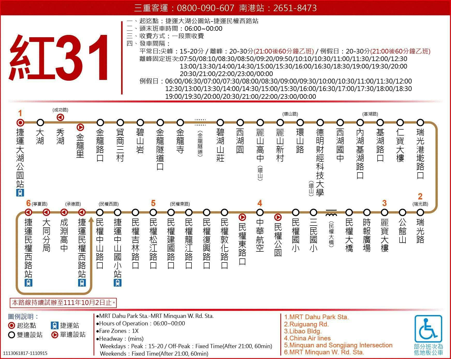 紅31路線圖-台北市公車