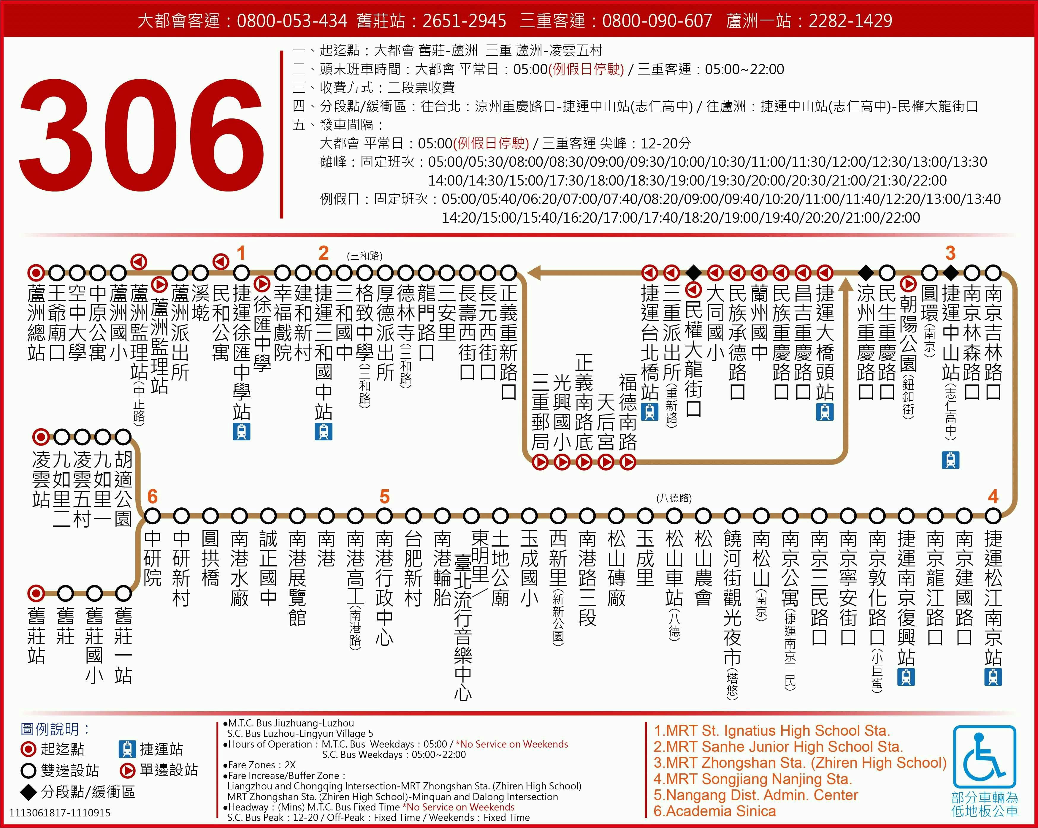 306路線圖-台北市公車