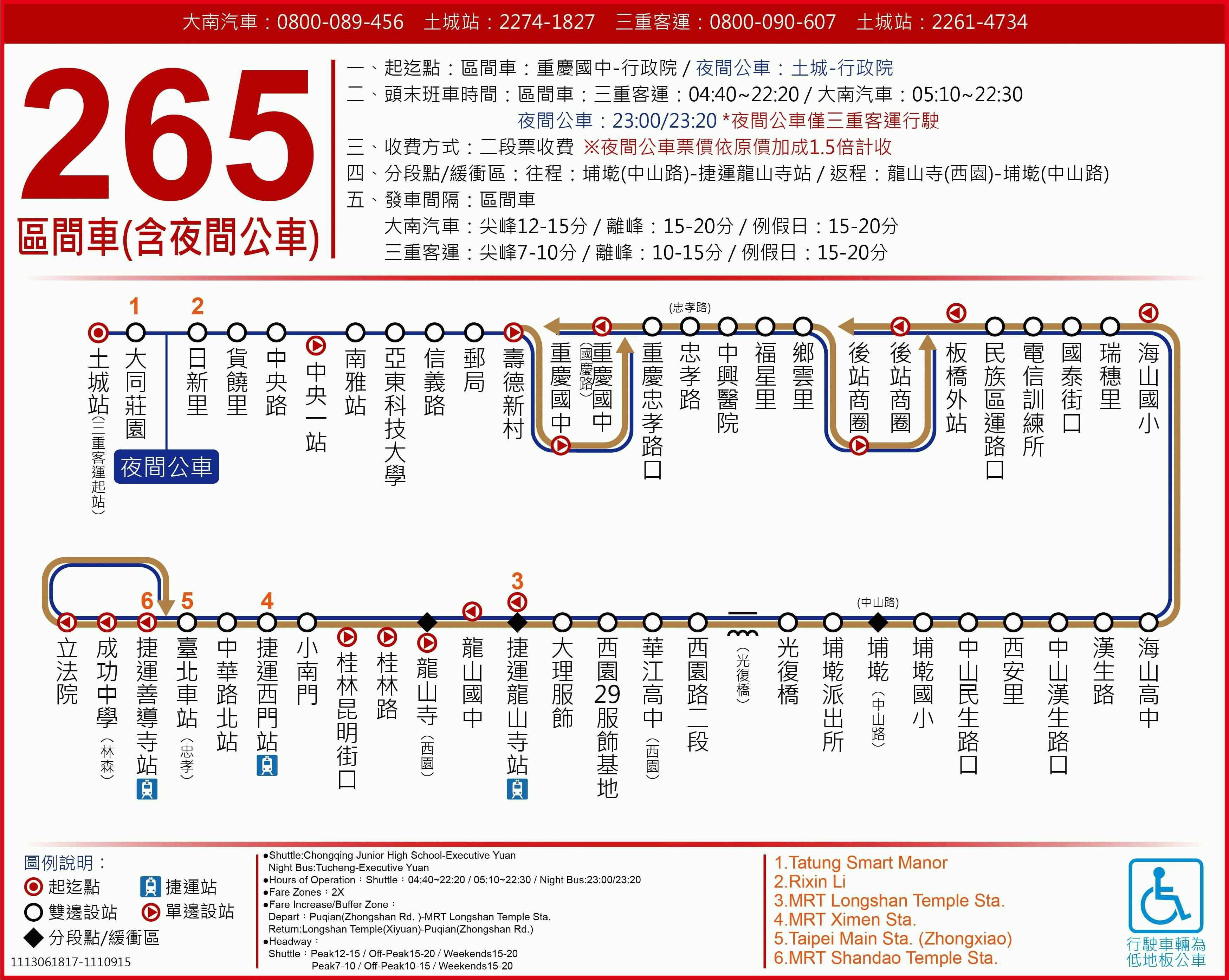 265區路線圖-台北市公車