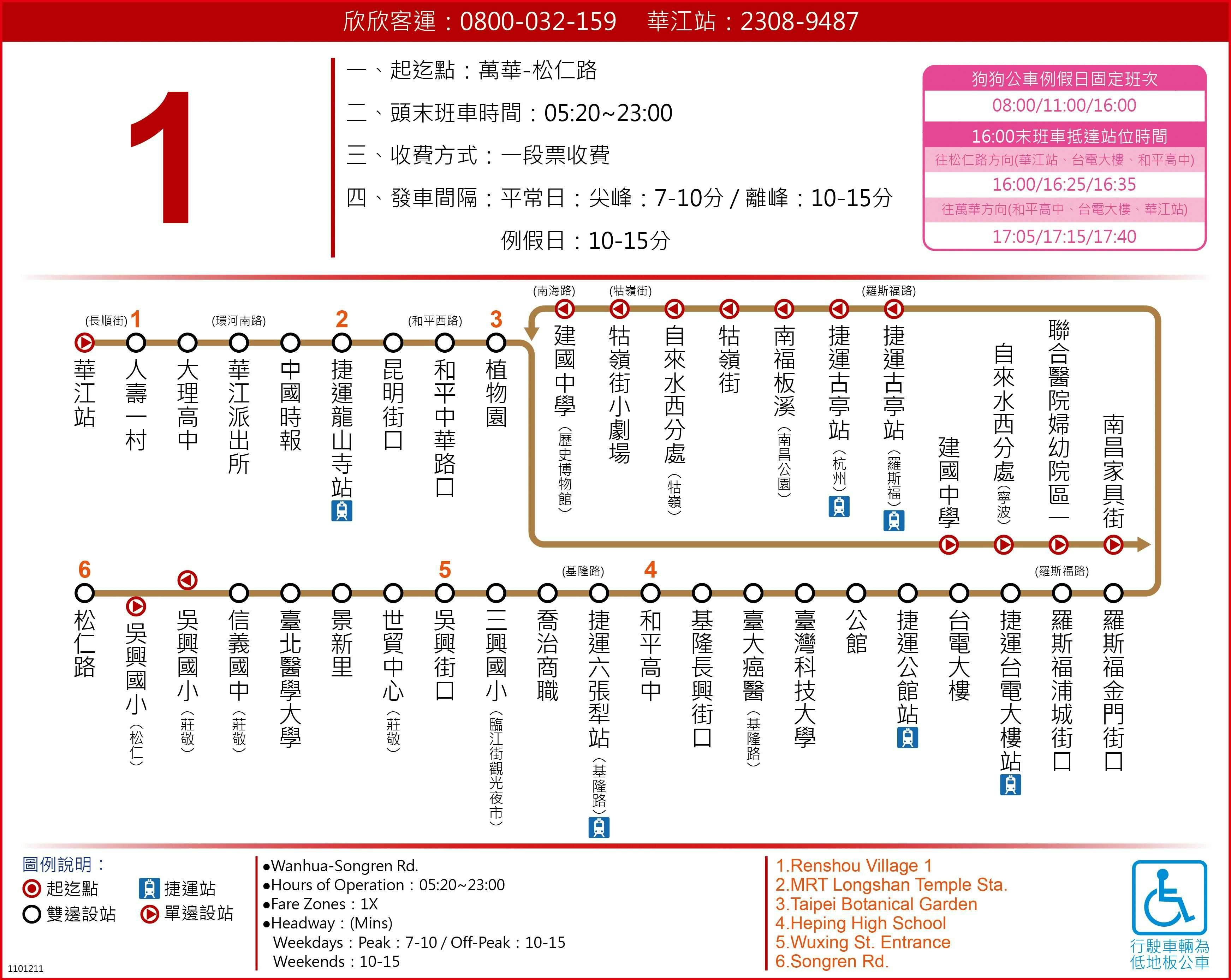 1路線圖-台北市公車