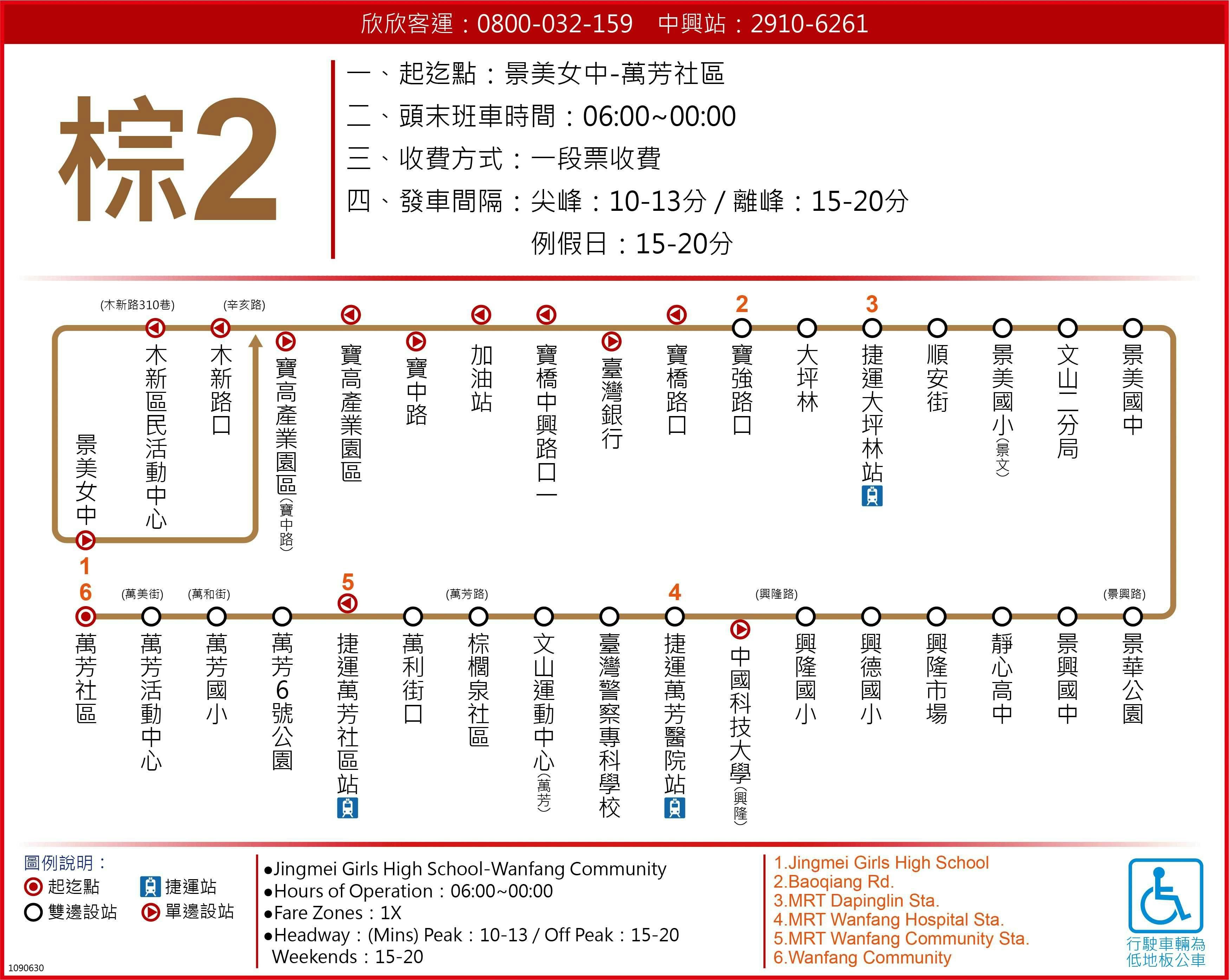 棕2路線圖-台北市公車