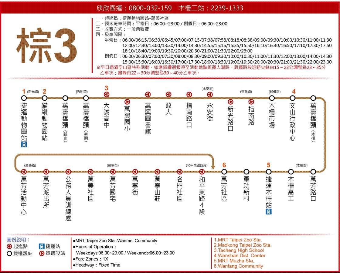 棕3路線圖-台北市公車