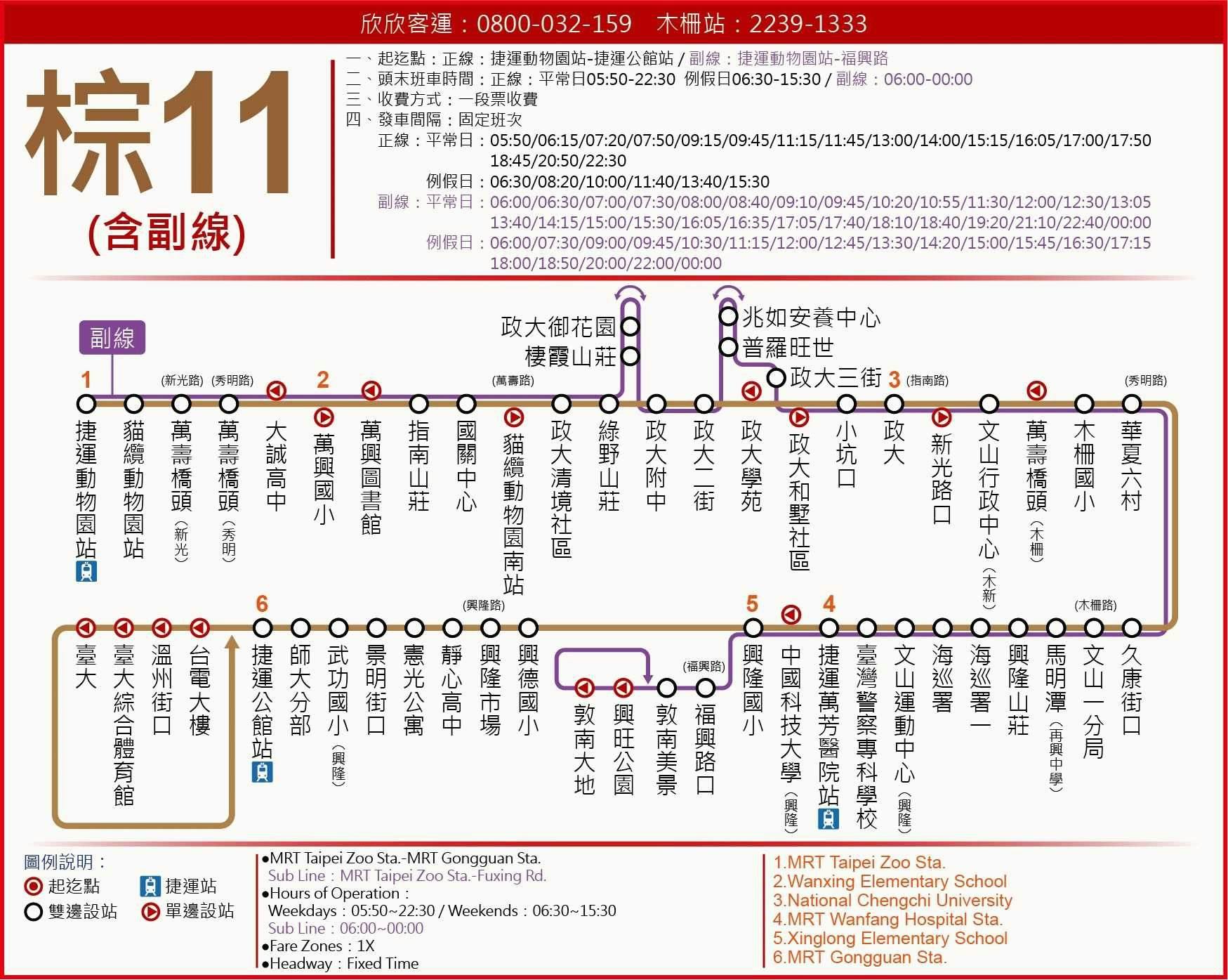 棕11路線圖-台北市公車