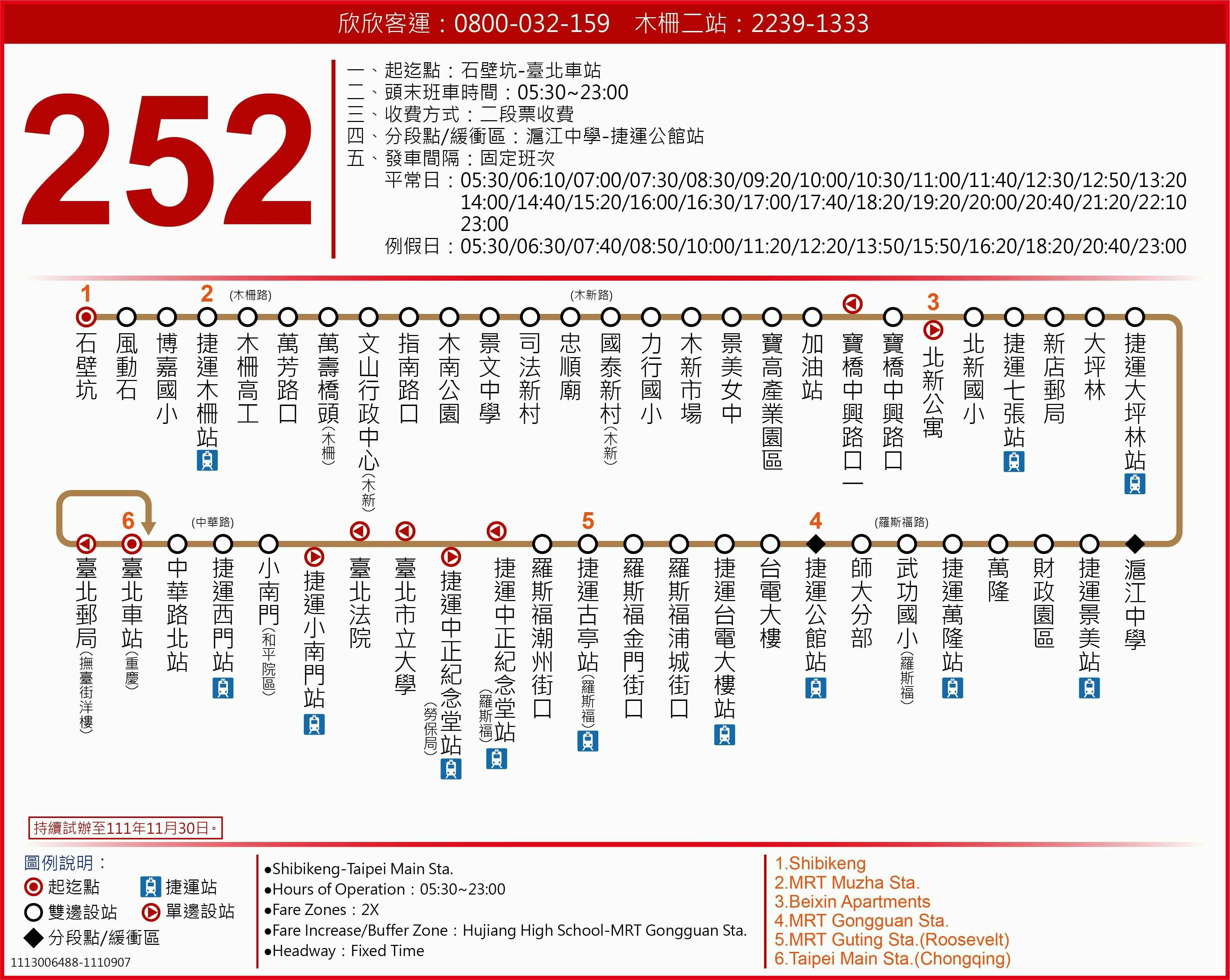 252路線圖-台北市公車
