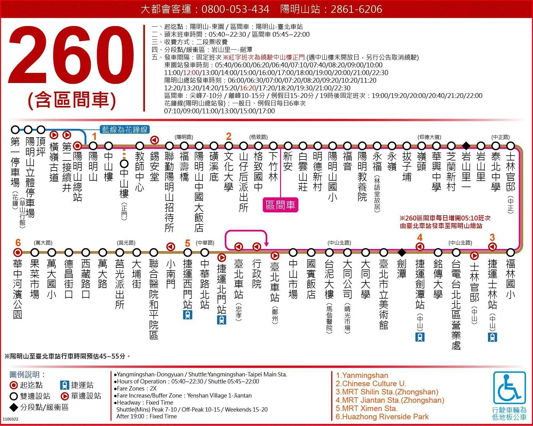 260路線圖-台北市公車