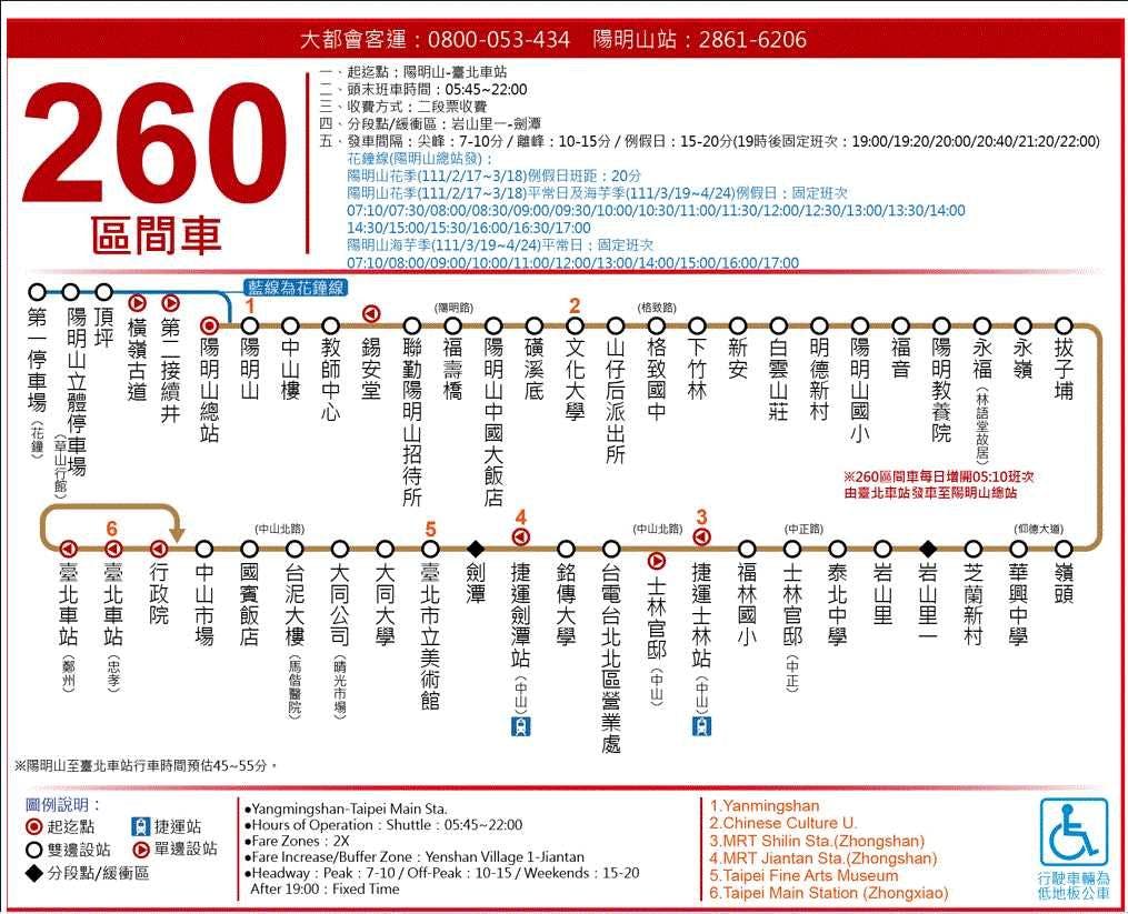 260區路線圖-台北市公車