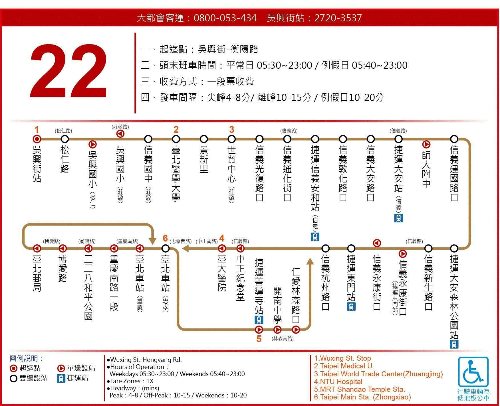 22Route Map-台北市 Bus