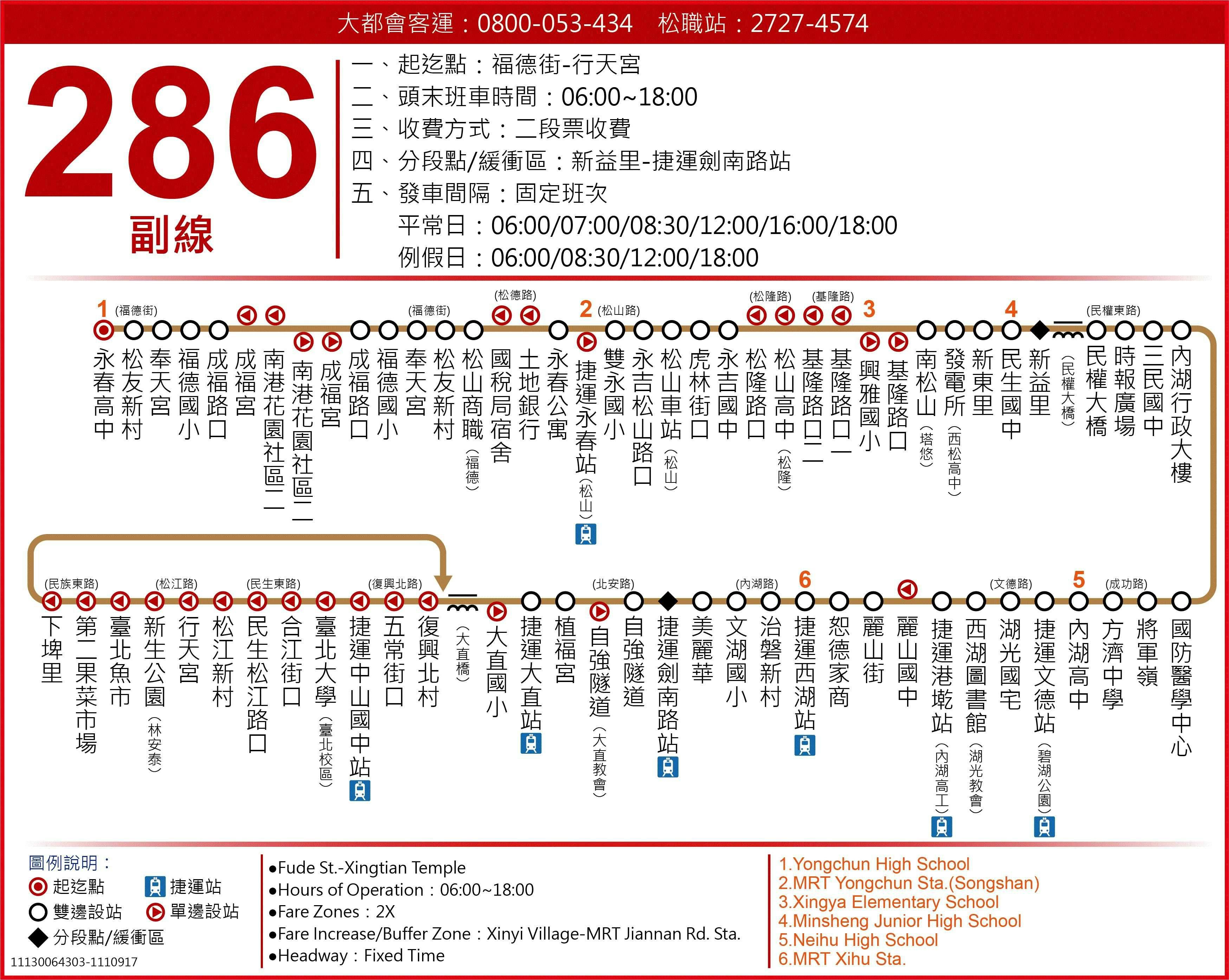 286副路線圖-台北市公車