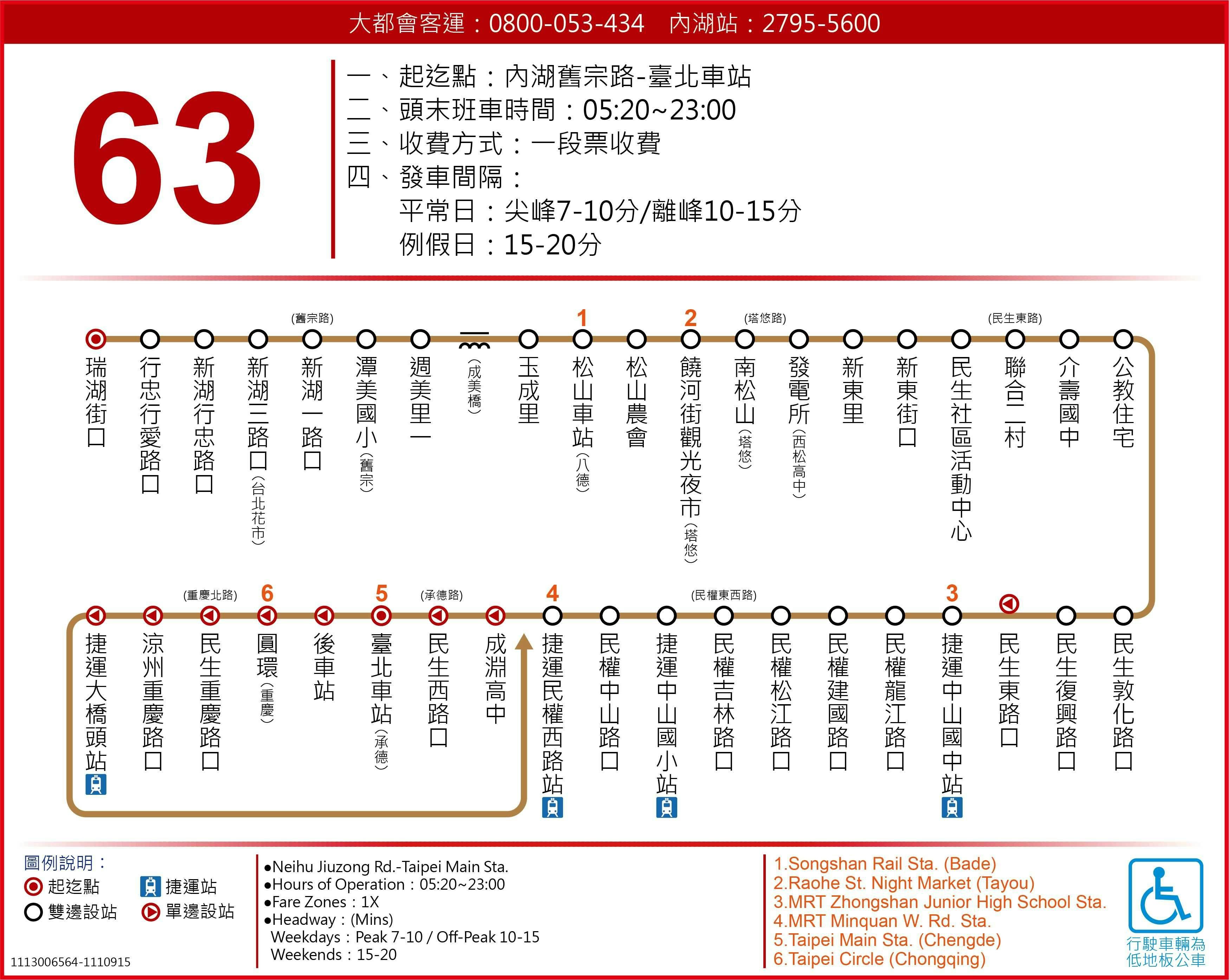 63路線圖-台北市公車