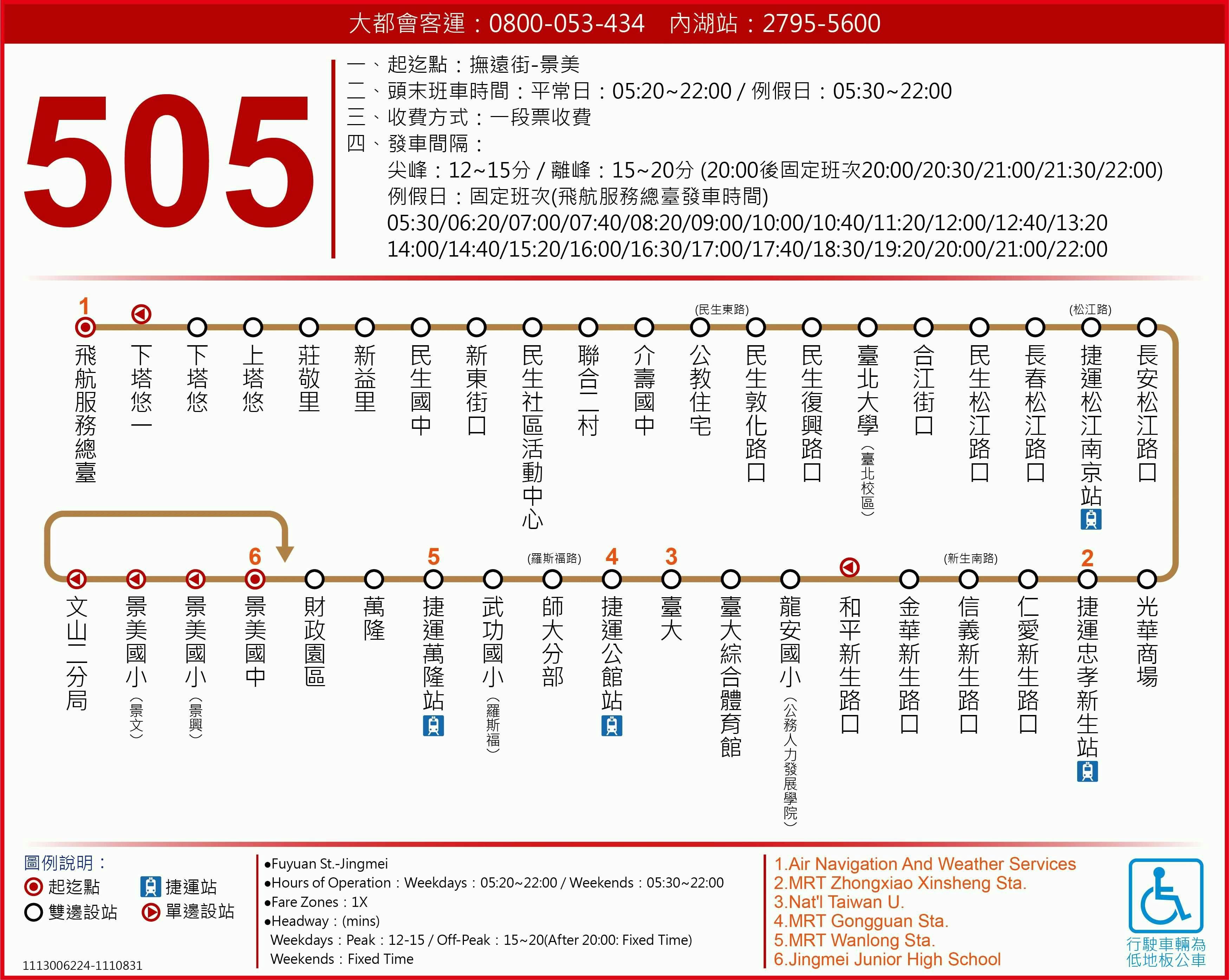505路線圖-台北市公車