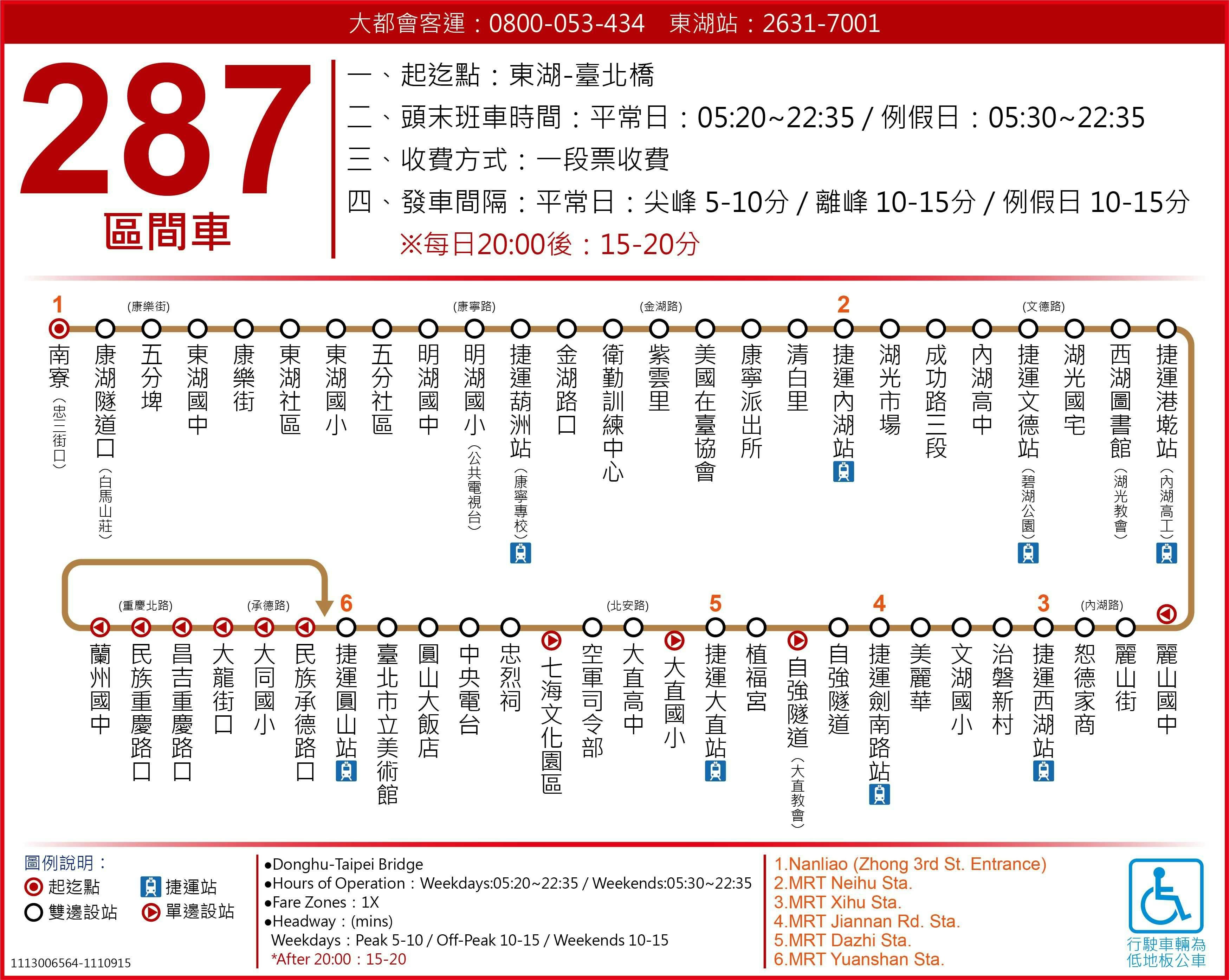 287區路線圖-台北市公車