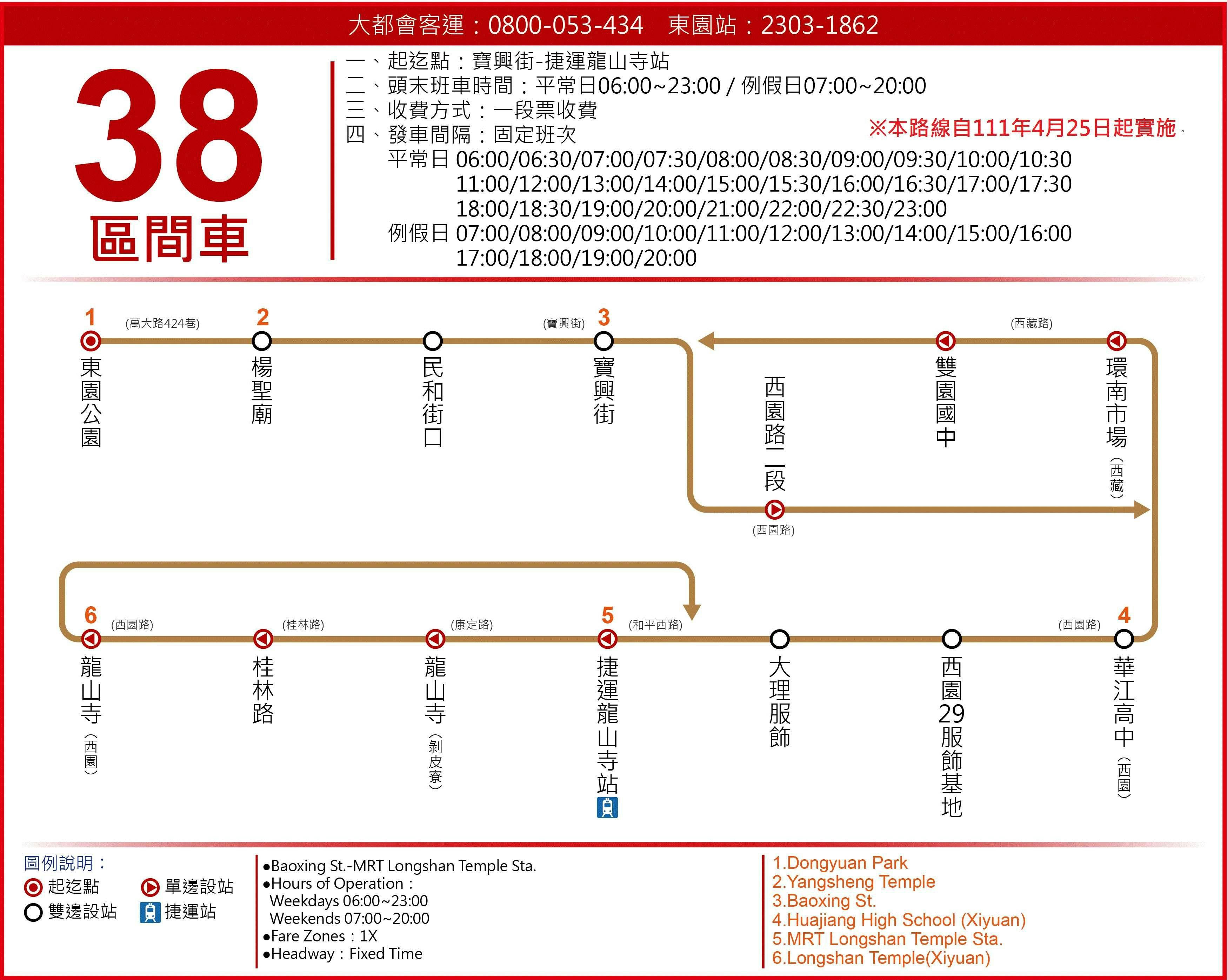 38區路線圖-台北市公車